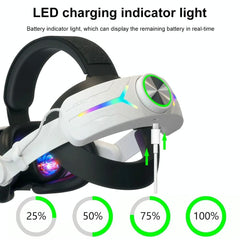 Foldable Rgb Headset for Meta Quest 3 - Usb Rechargeable - Elite