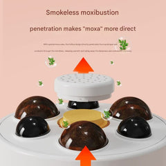 Rechargeable Smokeless Moxibustion & Massage Device with Hot Compress & Red Light Therapy(white)